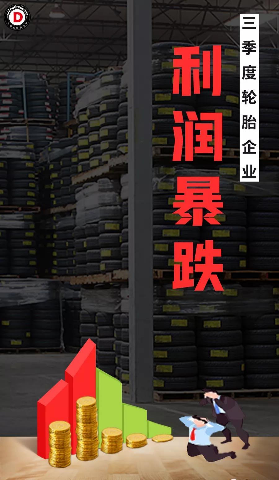 三季度輪胎市場(chǎng)增收不增利已成定局 三季度輪胎市場(chǎng)增收不增利已成定局