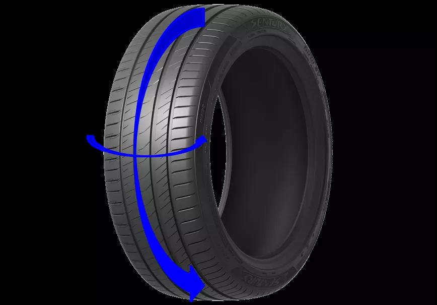 森麒麟新能源輪胎會(huì)在2022年第一季度末，陸續(xù)量產(chǎn)上市